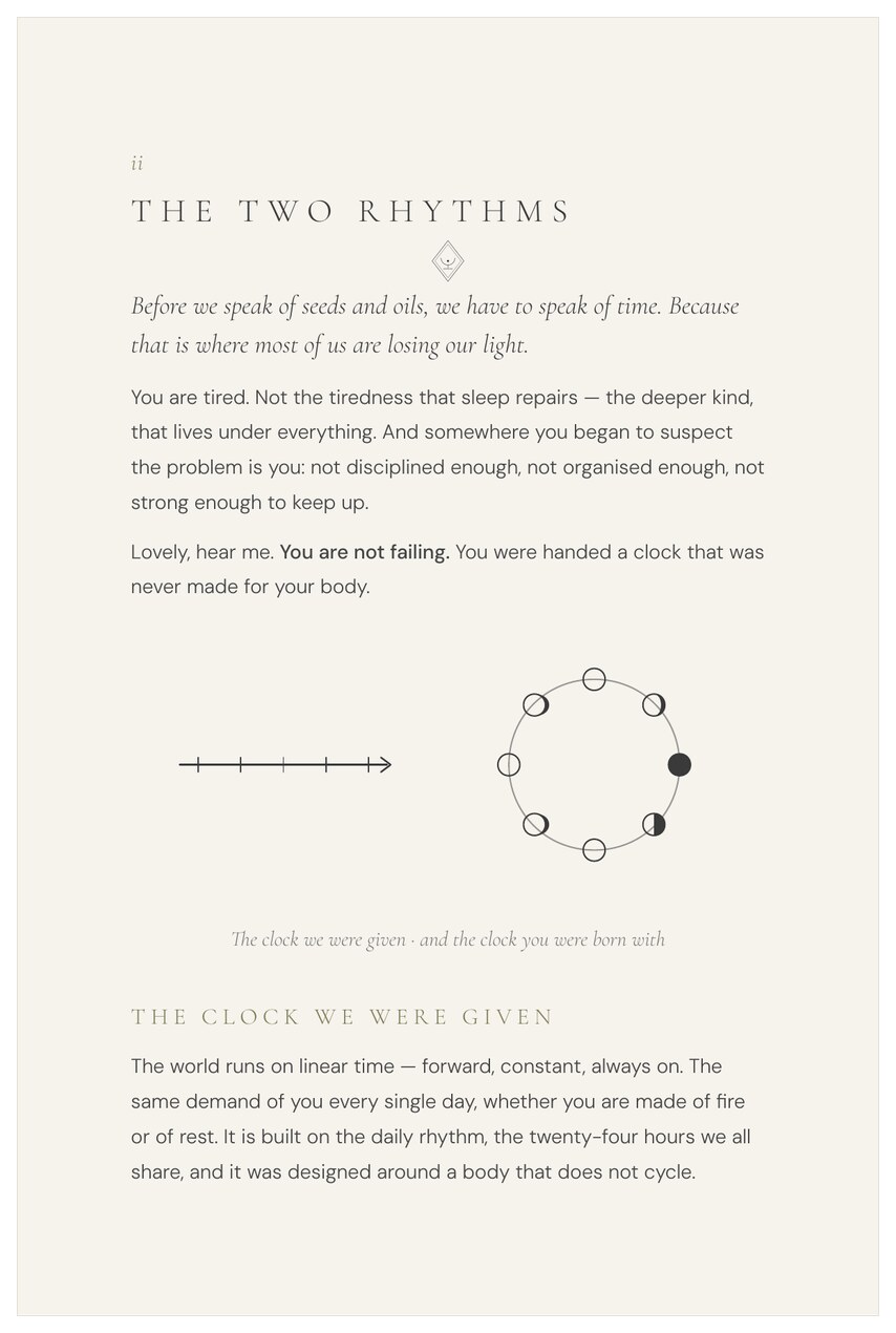 the two rhythms, the moon cycle